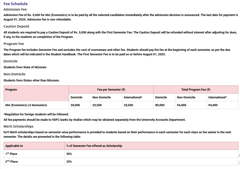 Fee Structure 2025 (As per website)-
