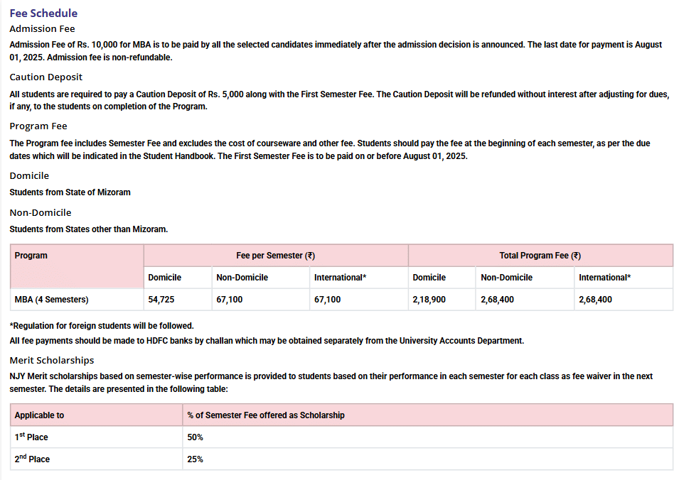 Fee Structure 2025 (As per website)-