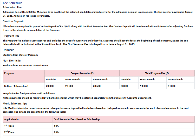 Fee Structure 2025 (As per website)-
