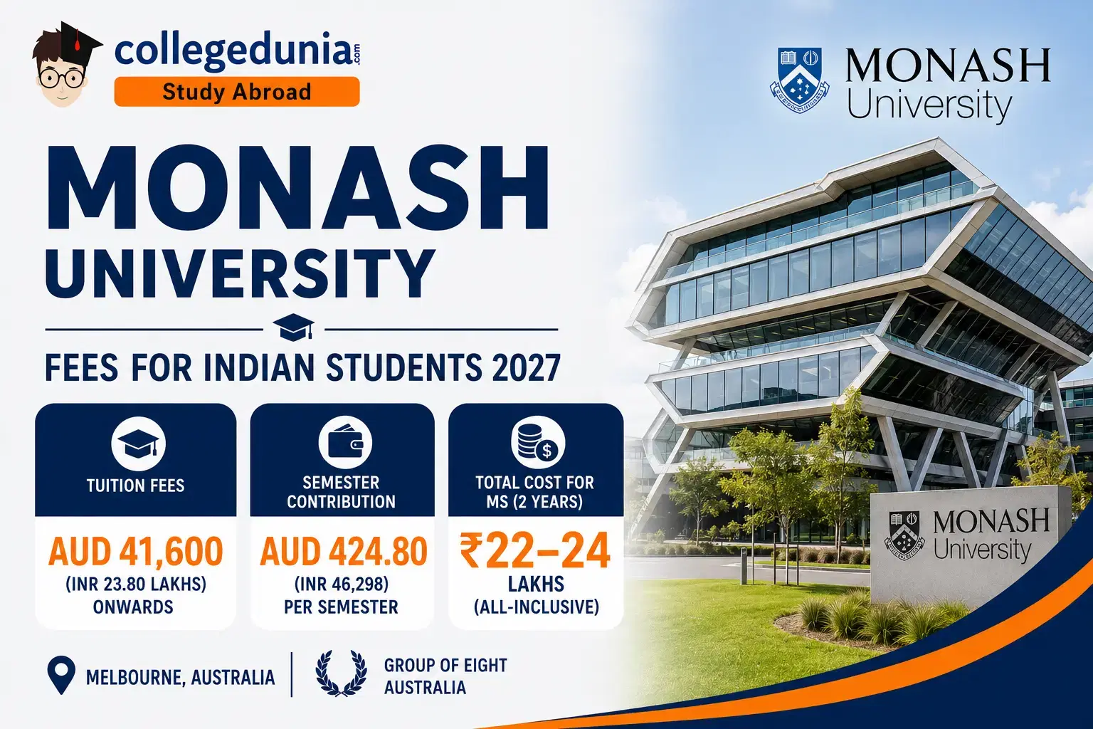 monash_university_fees