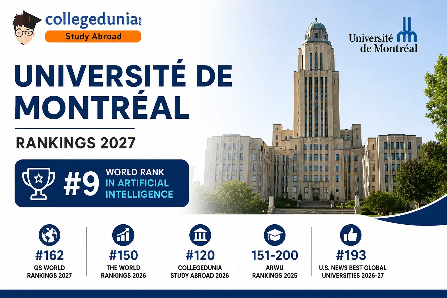 university_of_montreal_ranking