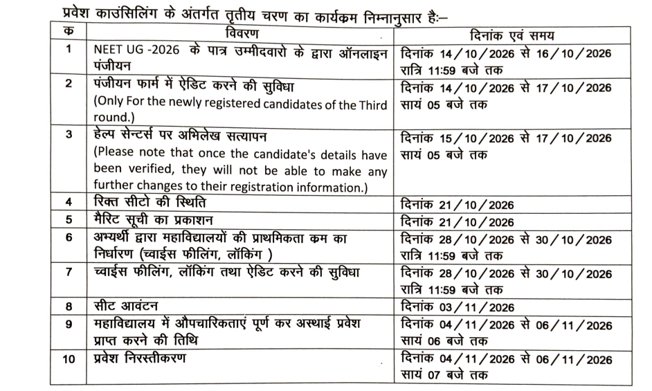 MP AYUSH UG Round 3 Counselling 2026 Important Dates