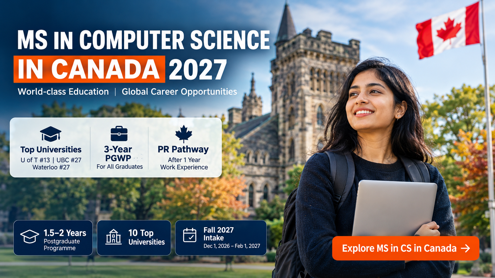 A clean infographic promoting an MS in Computer Science in Canada for 2027, featuring a Canadian campus and student with a laptop, with key highlights including top universities, 3-year PGWP, PR pathway, 1.5&ndash;2 year program duration, 10 universities, Fall 2027 intake dates, and an orange &ldquo;Explore MS in CS in Canada&rdquo; button.