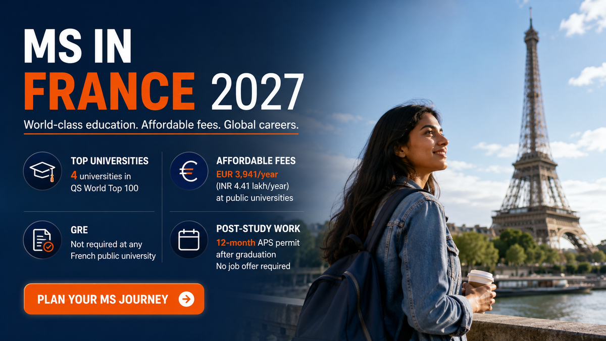 Infographic titled &ldquo;MS in France 2027&rdquo; highlighting top universities, affordable tuition at public universities, no GRE requirement, a 12-month post-study APS permit, and global career opportunities, with a student overlooking the Eiffel Tower in Paris.
