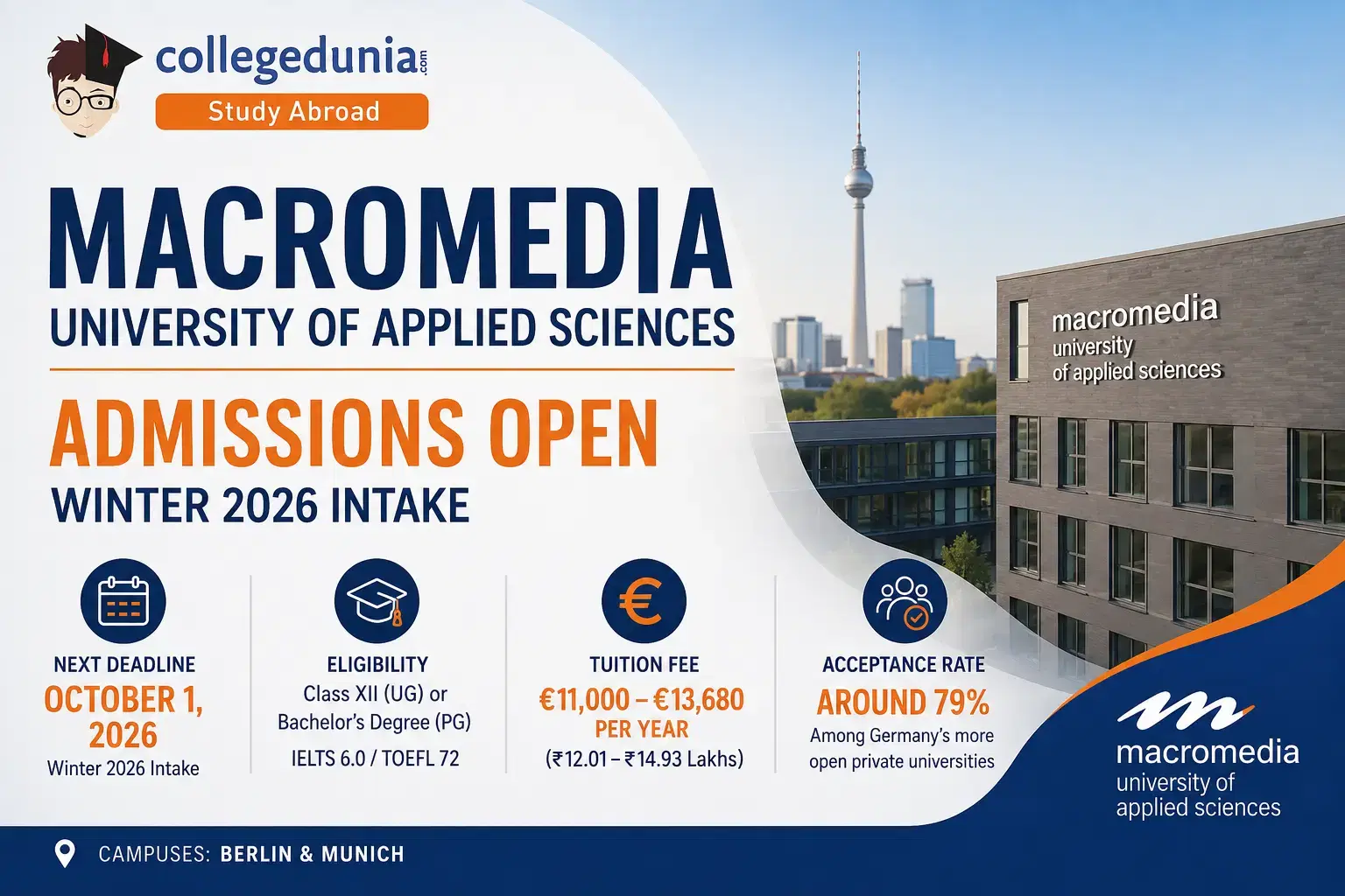macromedia_university_of_applied_sciences_admissions