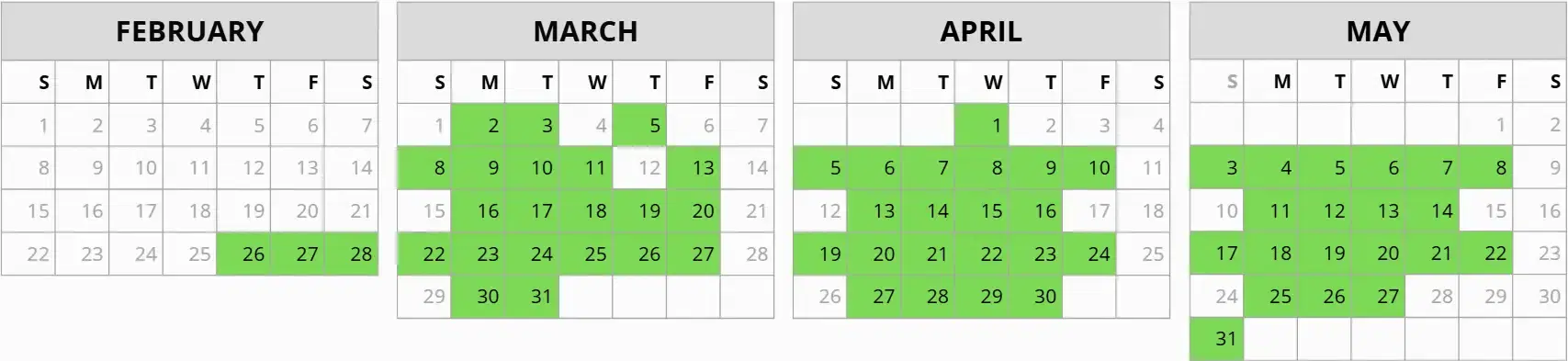 GRE Exam Dates in Mumbai