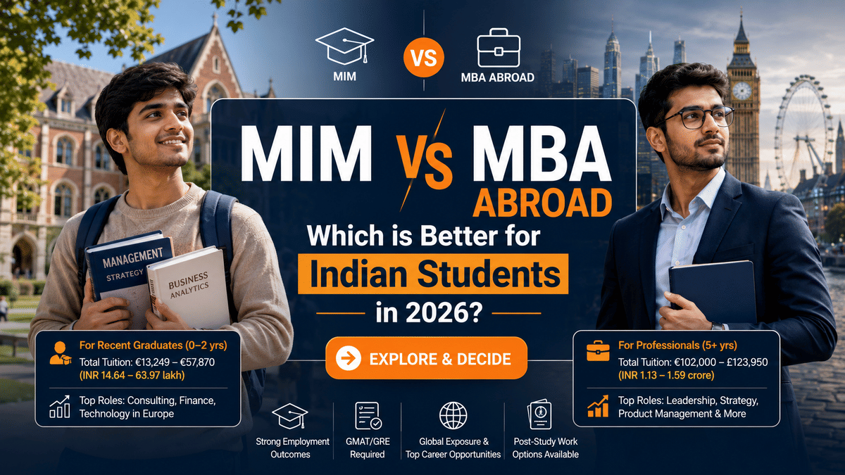A professional horizontal thumbnail comparing MIM and MBA abroad for Indian students in 2026. At the center, large bold text reads &ldquo;MIM Vs MBA Abroad: Which is Better for Indian Students in 2026?&rdquo; in white and orange on a dark blue card. On the left, a young Indian student holding management and business analytics books stands in front of a European university campus, representing MIM programs for recent graduates. On the right, a professionally dressed Indian man holding a tablet stands against a modern city skyline and London landmarks, representing MBA programs for experienced professionals. Informational callout boxes highlight tuition costs, target experience levels, and career outcomes. An orange &ldquo;Explore & Decide&rdquo; call-to-action button appears below the headline. The design uses a clean navy-and-orange color scheme with education, global career, and study-abroad icons, emphasizing the choice between MIM and MBA for Indian students.