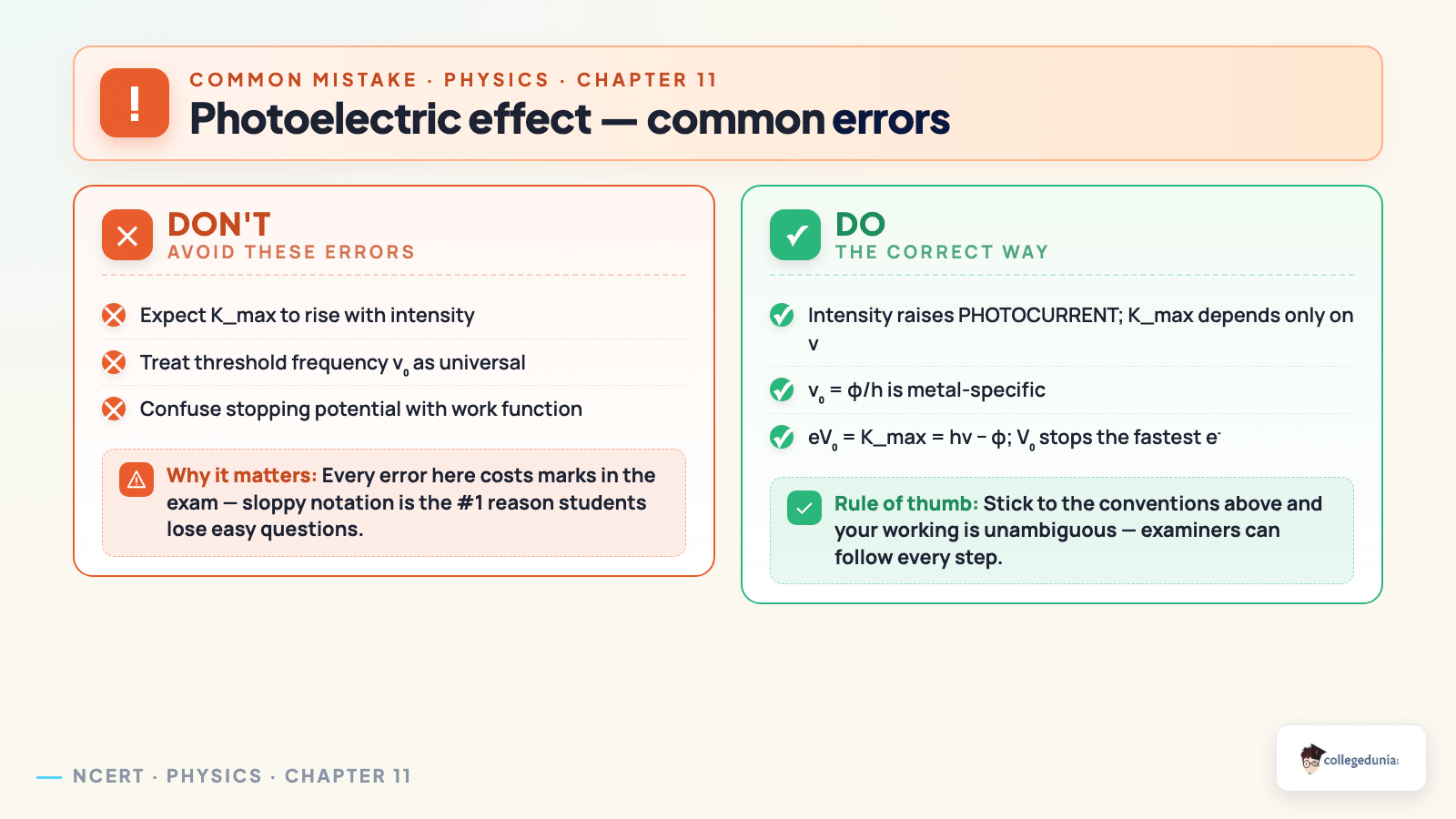 Dual Nature of Radiation and Matter mistake_alert — Class 12 Physics