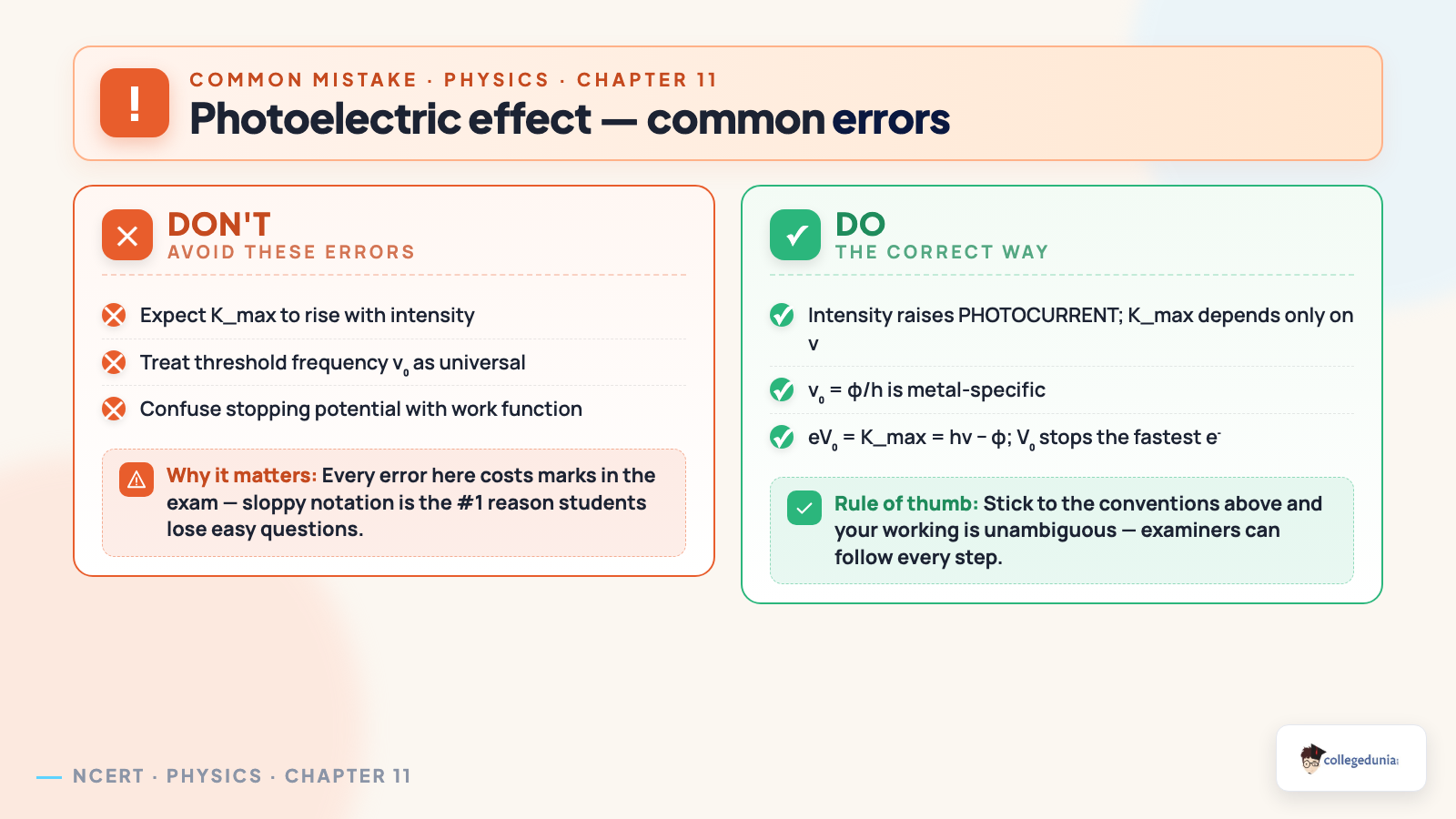 Dual Nature of Radiation and Matter mistake_alert — Class 12 Physics