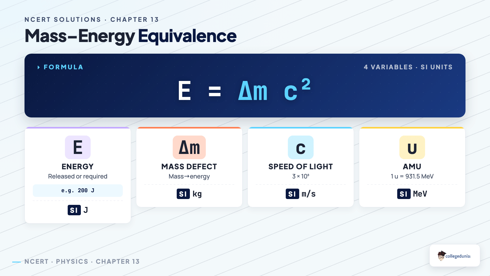 Nuclei formula_breakdown — Class 12 Physics