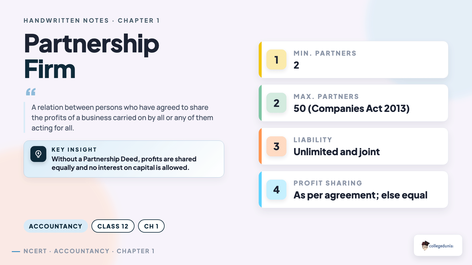Partnership Firm - Class 12 Accountancy Chapter 1
