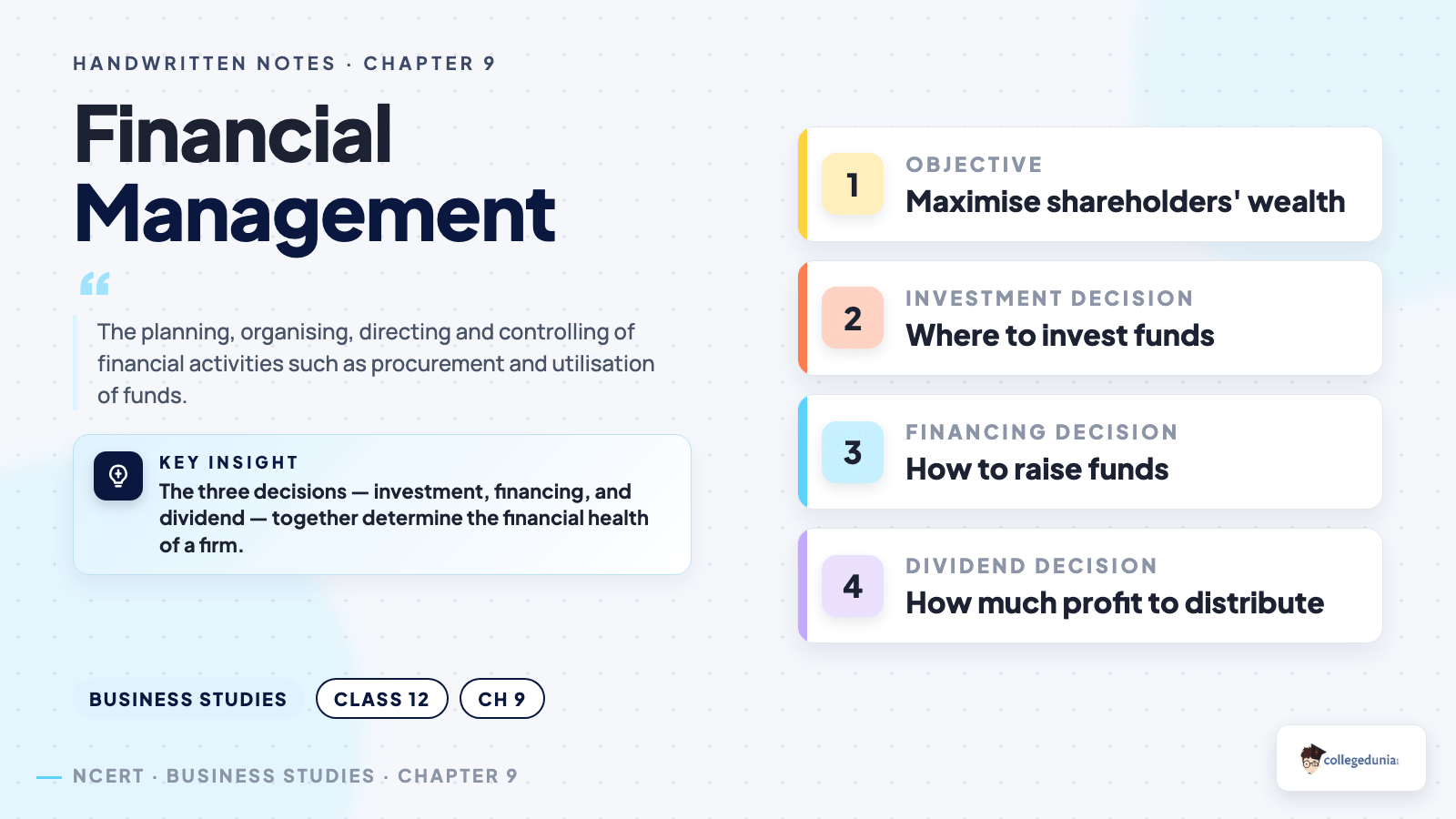 Financial Management - Class 12 Business Studies Chapter 9