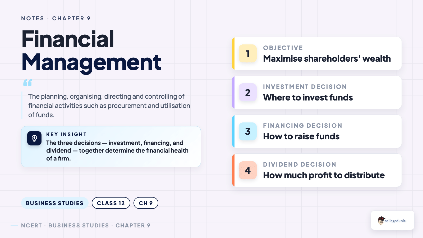 Financial Management - Class 12 Business Studies Chapter 9