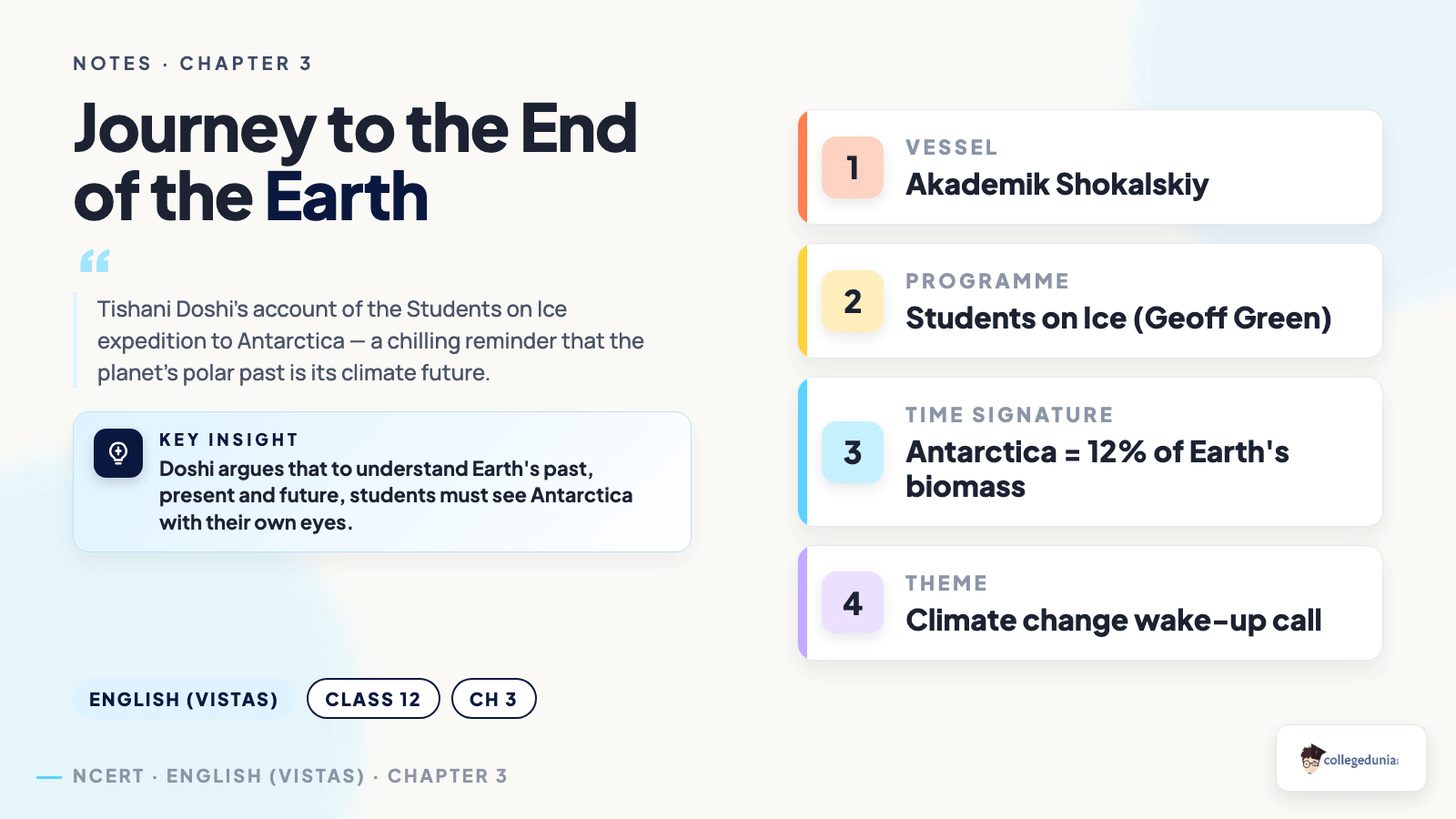 Journey to the End of the Earth - Class 12 English (Vistas) Chapter 3