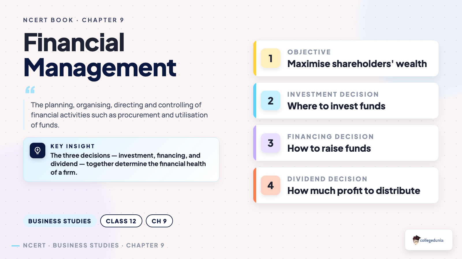 Financial Management - Class 12 Business Studies Chapter 9