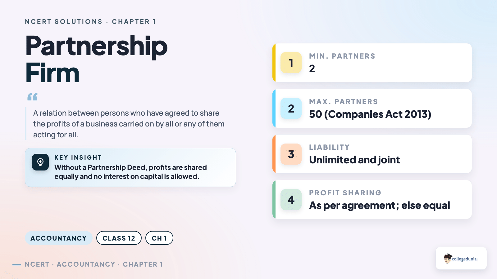 Partnership Firm - Class 12 Accountancy Chapter 1