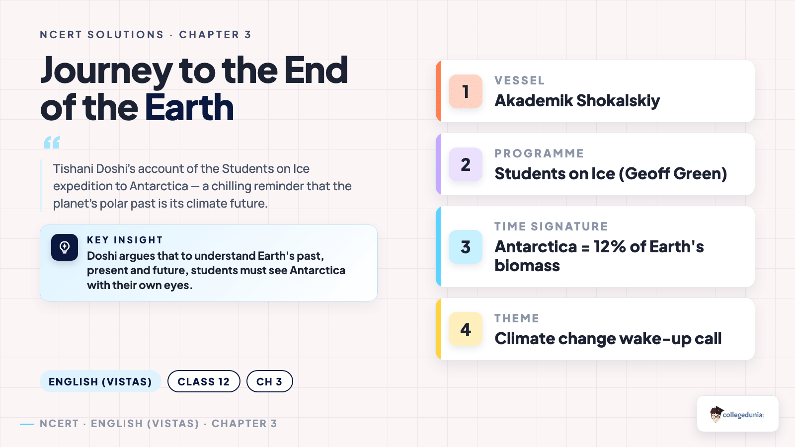 Journey to the End of the Earth - Class 12 English (Vistas) Chapter 3