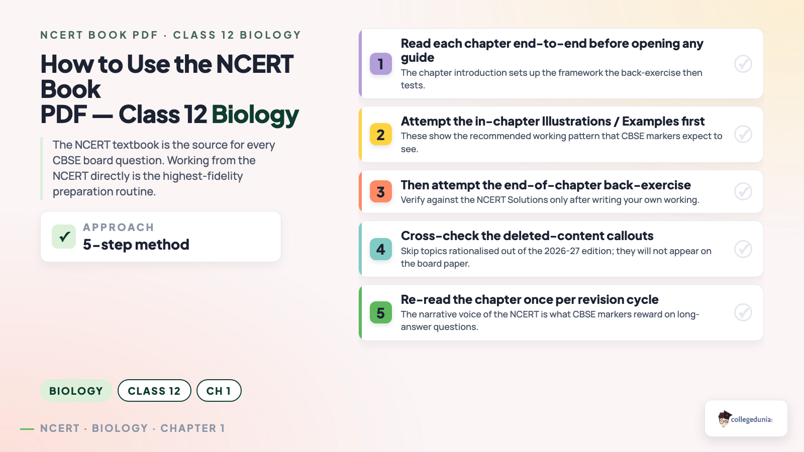 Biology content image
