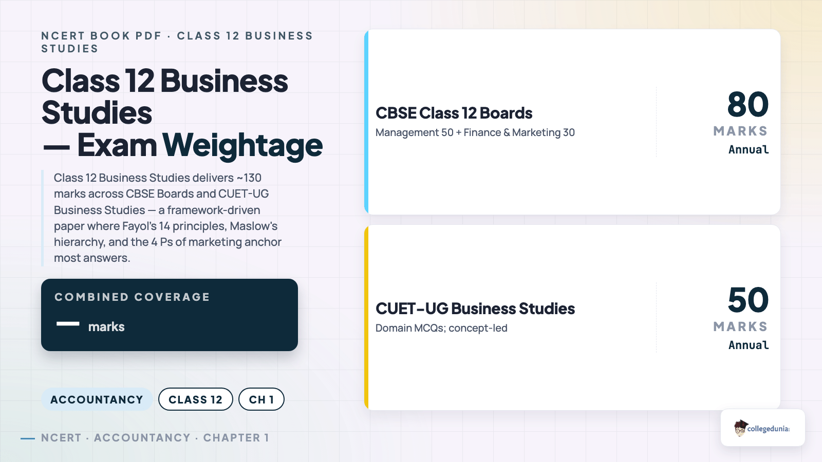 Business Studies content image