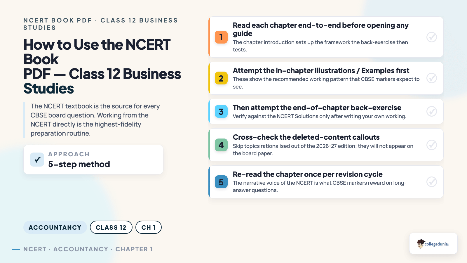 Business Studies content image