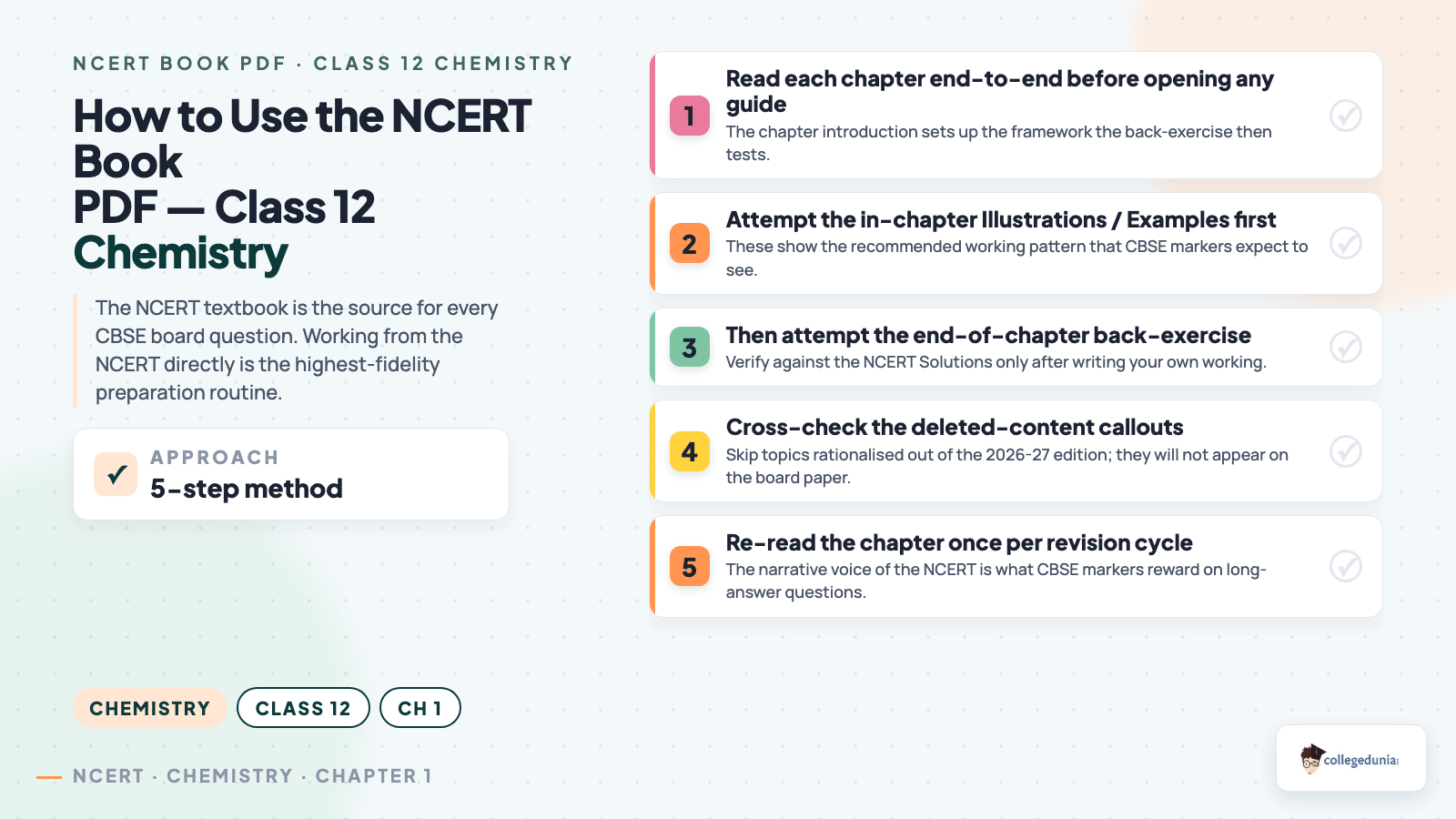 Chemistry content image