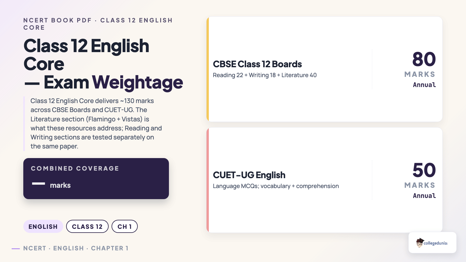English Core content image