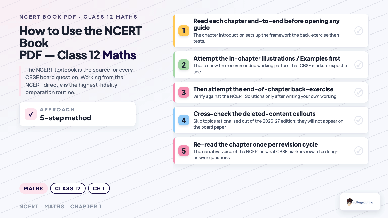 Maths content image