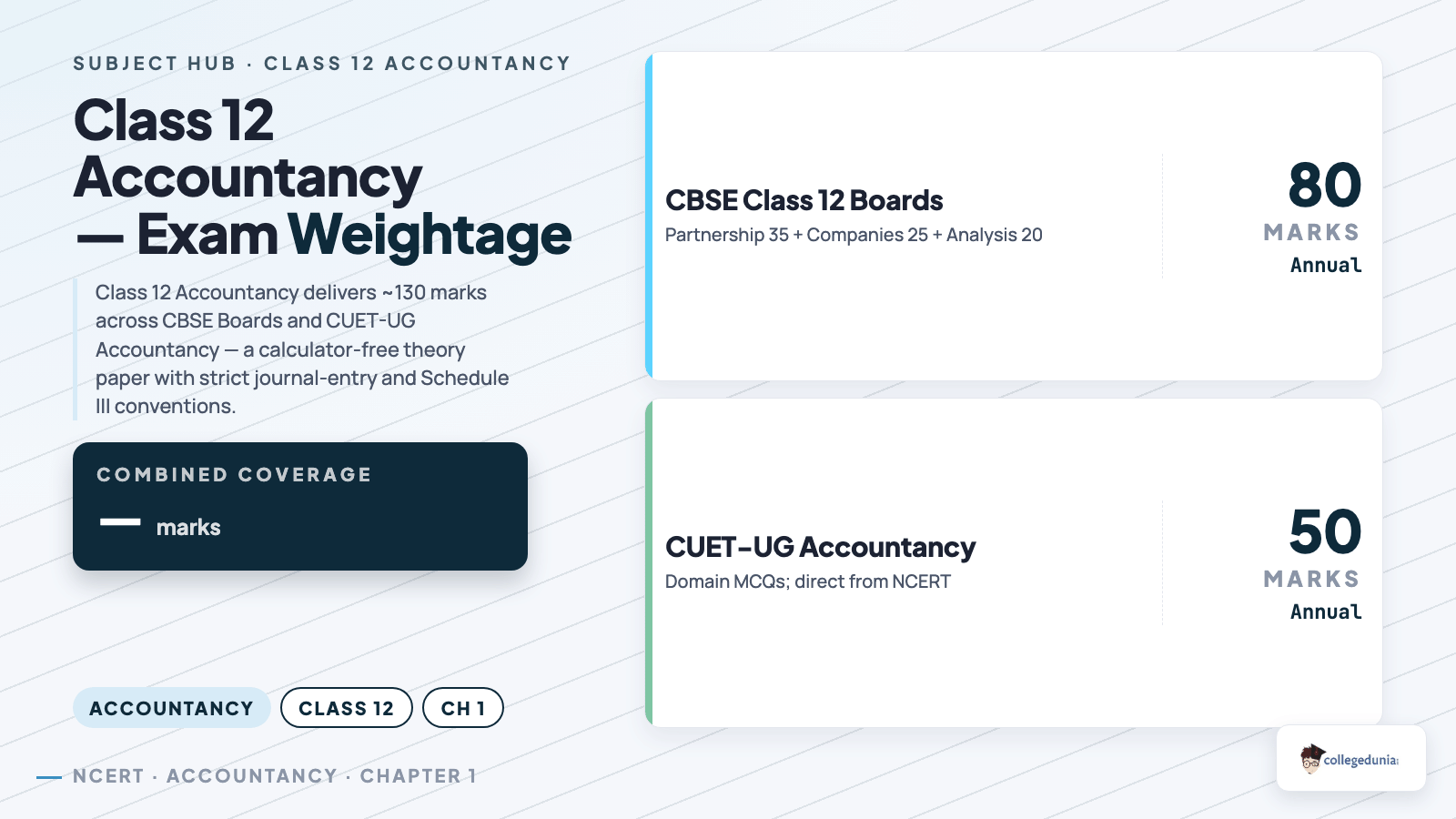 Accountancy content image