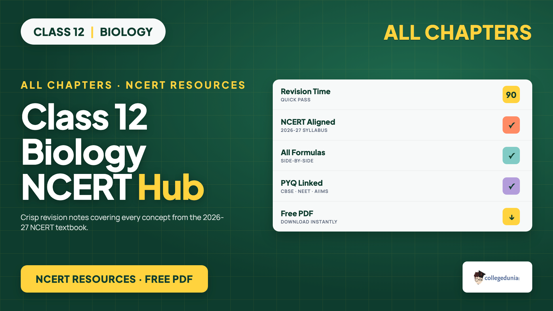 Class 12 Biology NCERT Hub