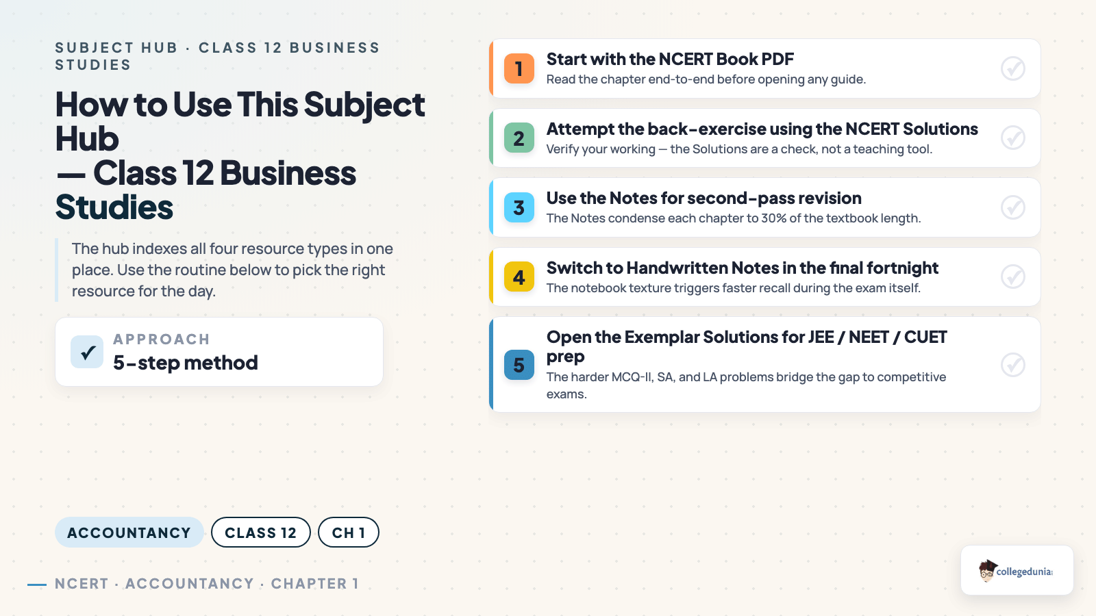 Business Studies content image