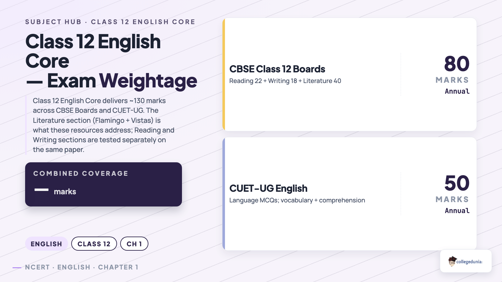 English Core content image