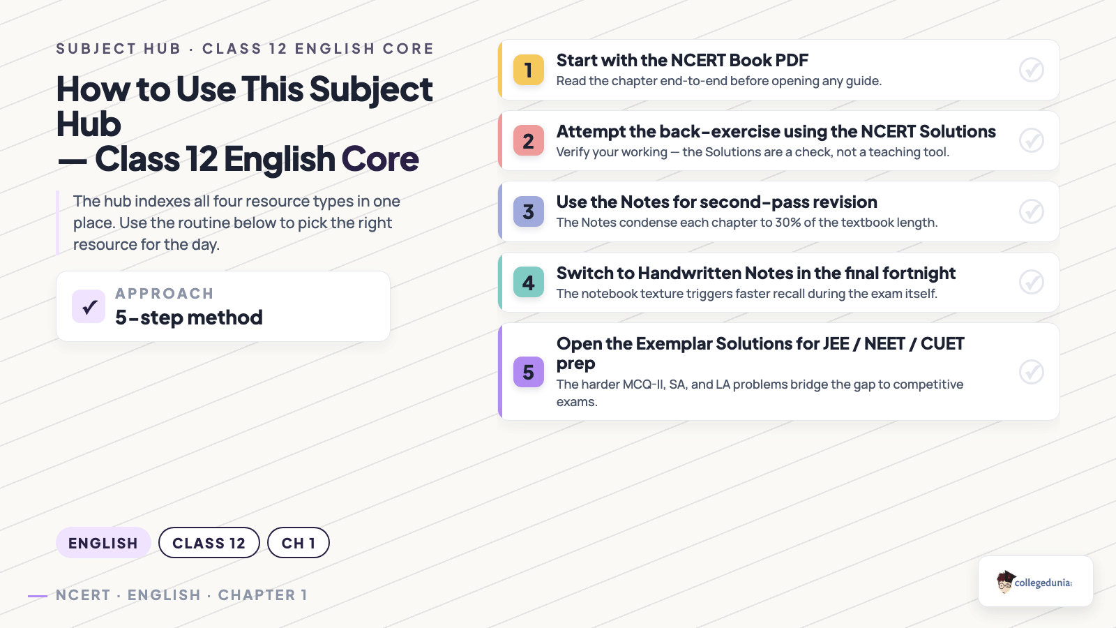 English Core content image
