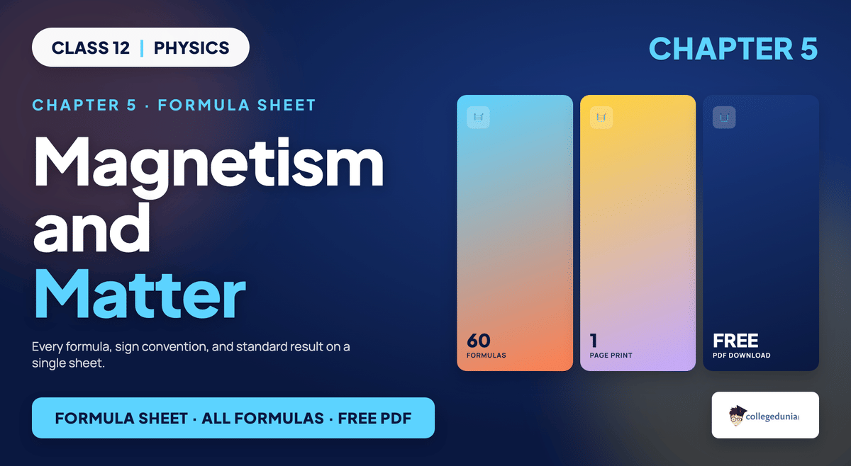 Magnetism and Matter Formula Sheet - Class 12 Physics