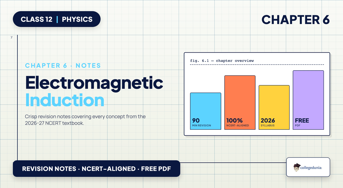 Electromagnetic Induction Notes - Class 12 Physics