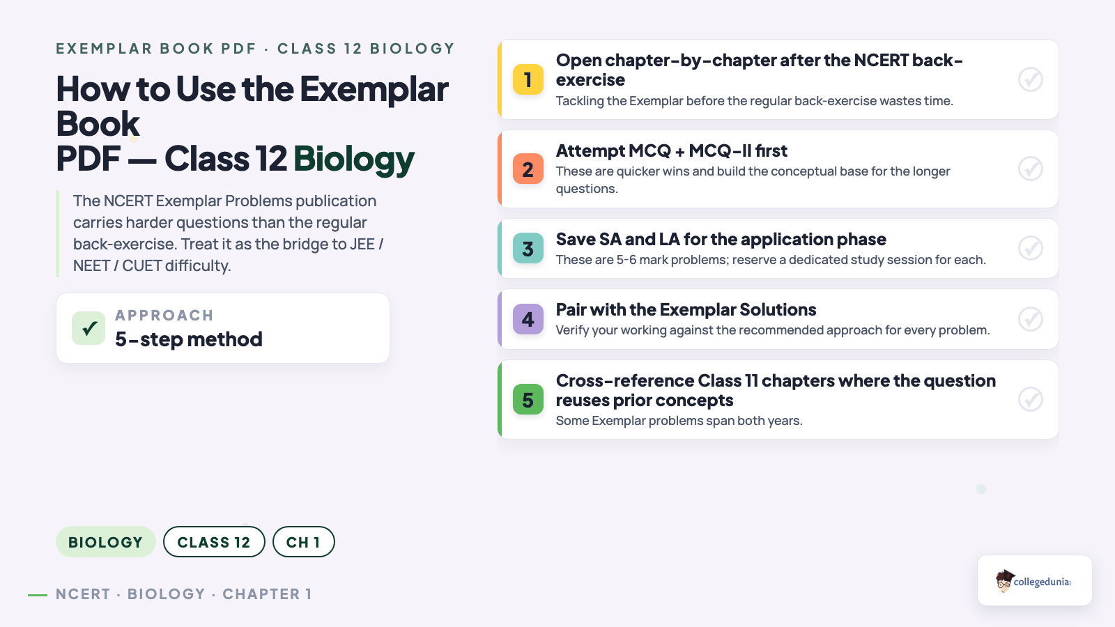 Biology content image