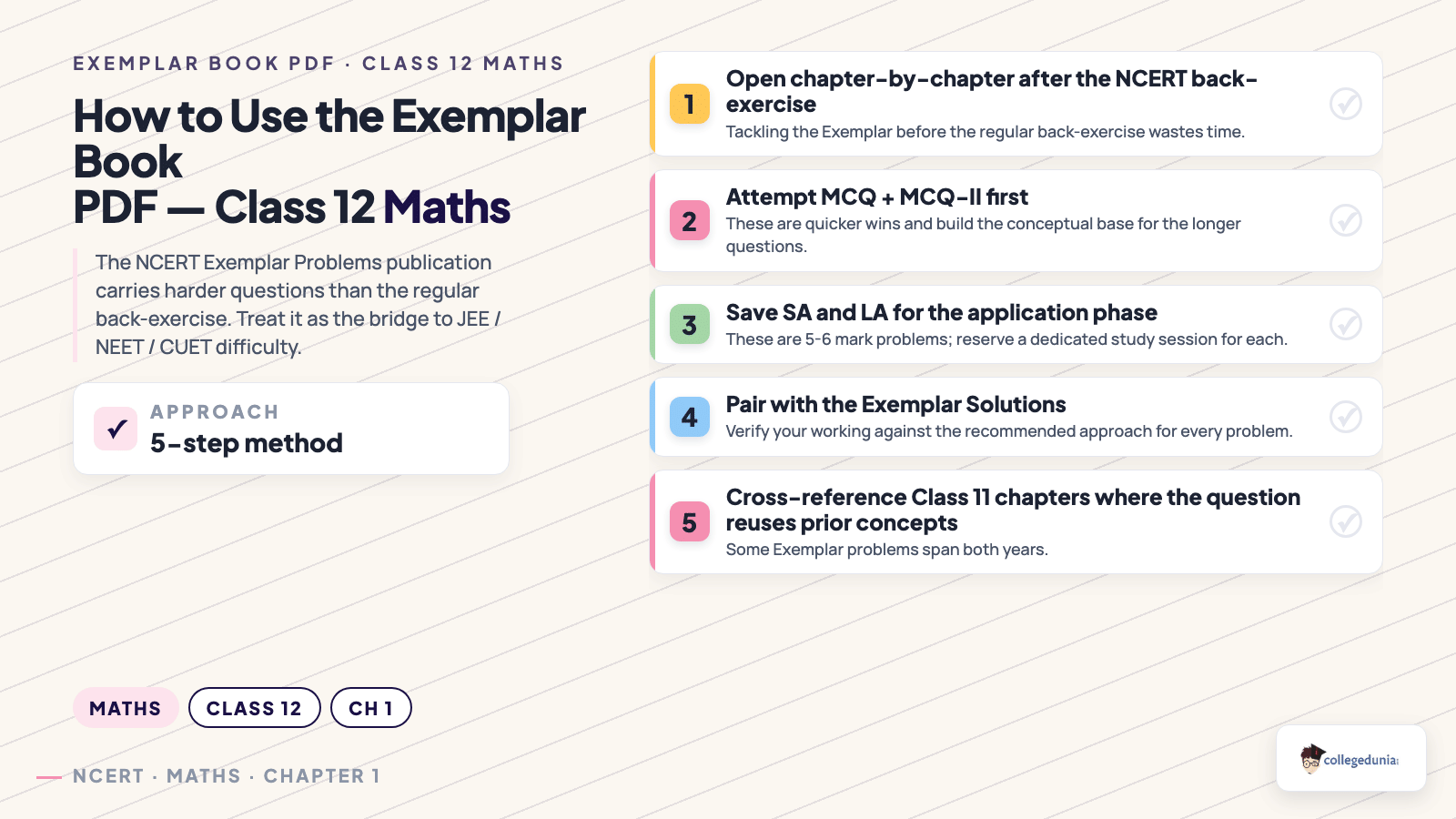 Maths content image