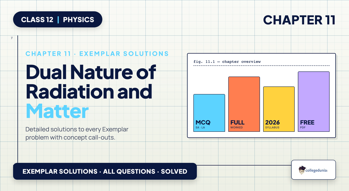 Dual Nature of Radiation Exemplar Solutions Class 12 PDF