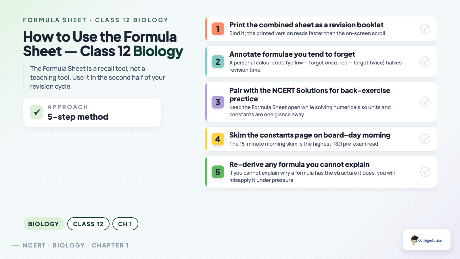 Biology content image