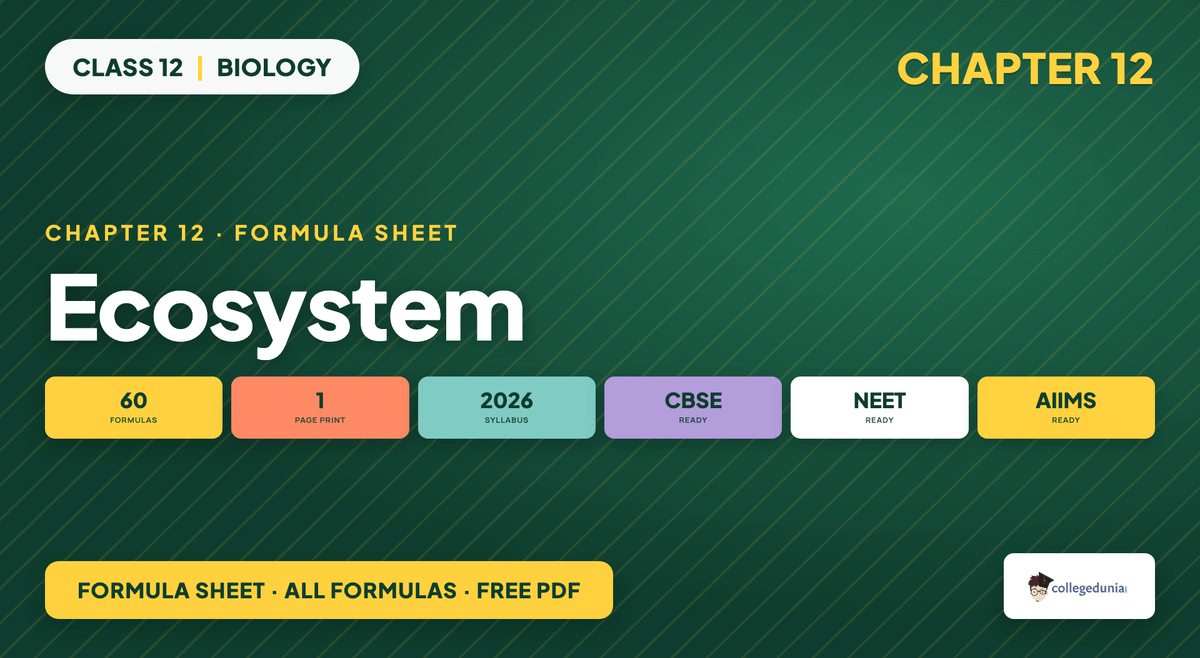Ecosystem Formula Sheet - Class 12 Biology