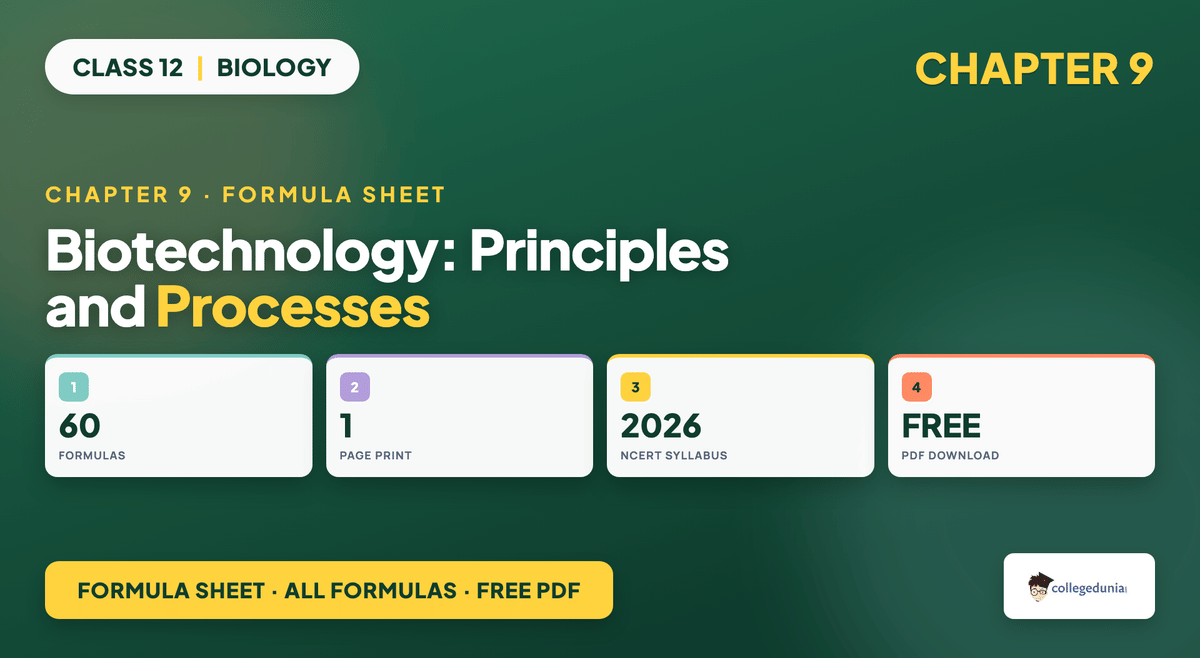 Biotechnology Principles And Processes Formula Sheet - Class 12 Biology