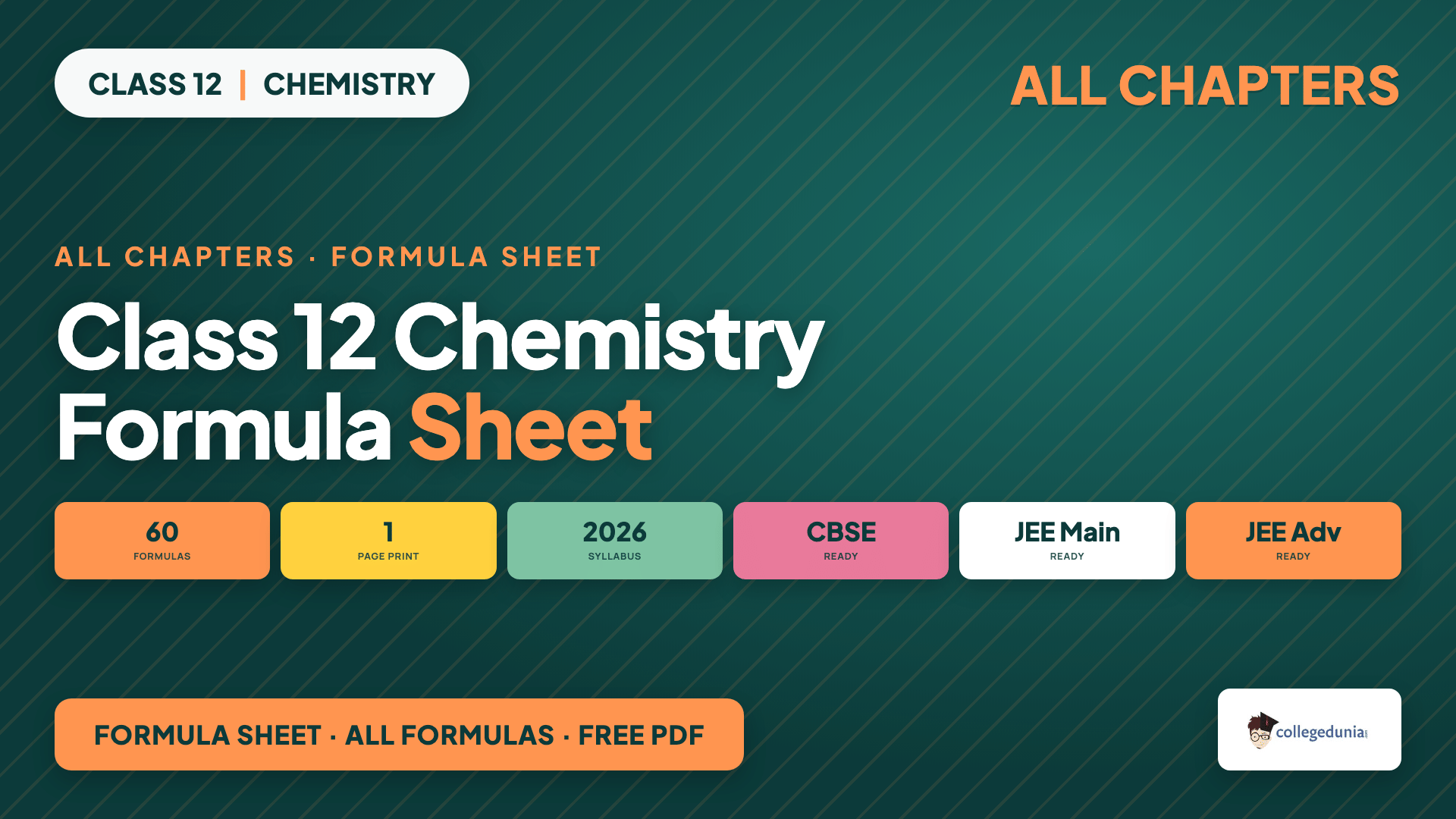 Class 12 Chemistry Formula Sheet