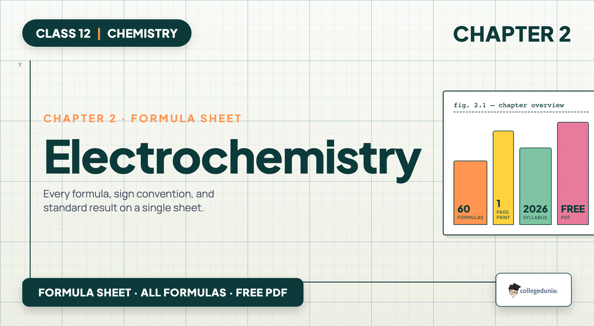 Electrochemistry Formula Sheet - Class 12 Chemistry