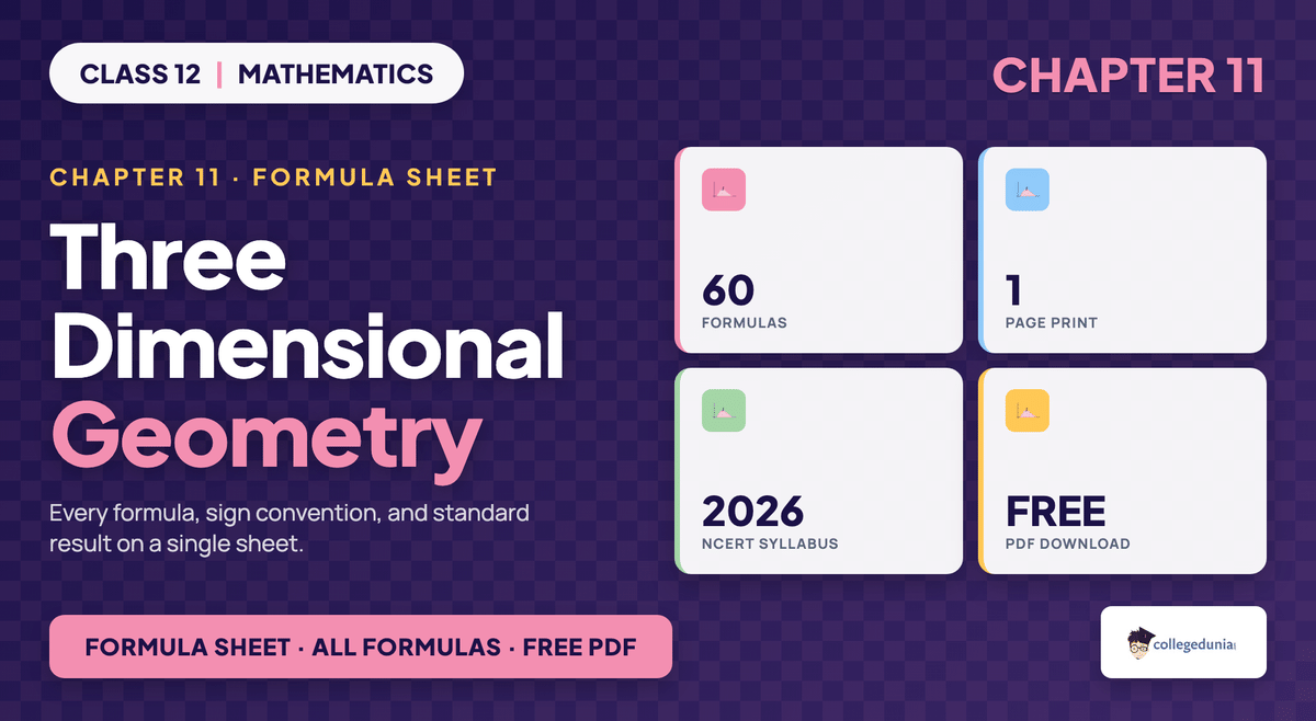 Three Dimensional Geometry Formula Sheet - Class 12 Maths