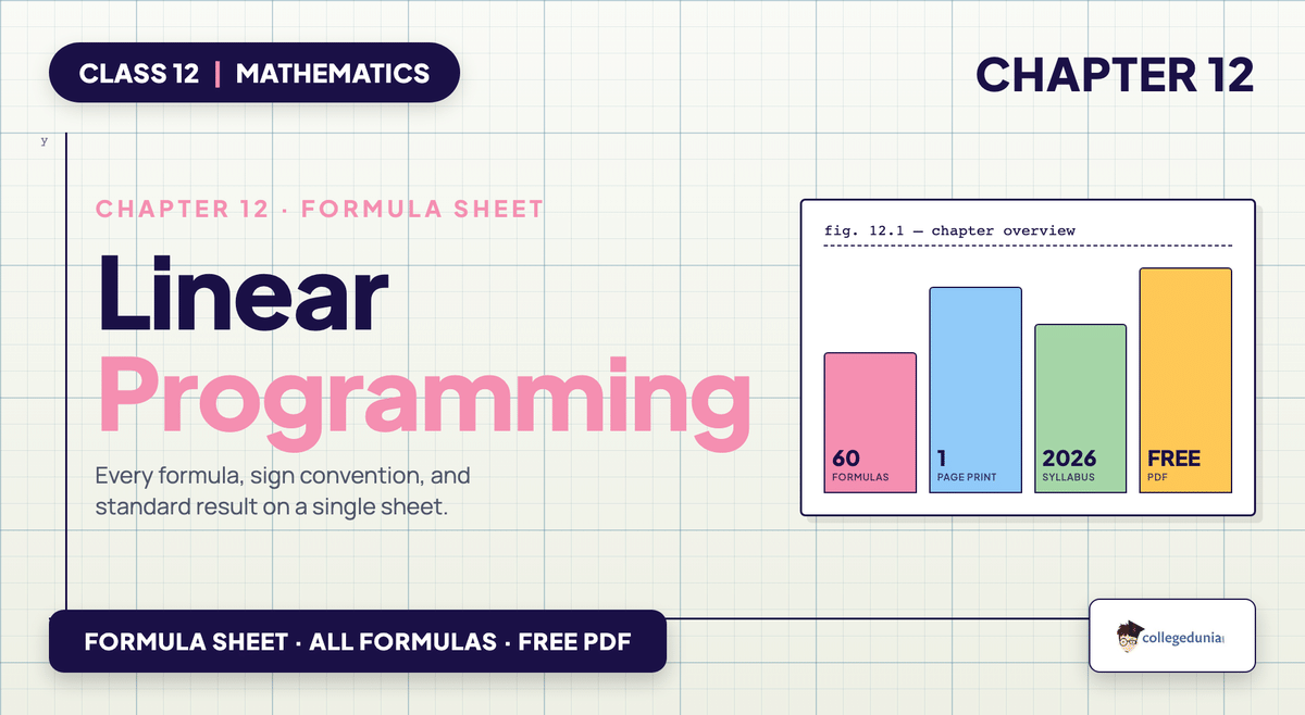Linear Programming Formula Sheet - Class 12 Maths