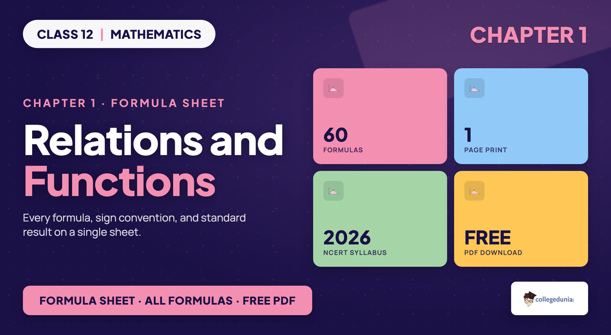 Relations And Functions Formula Sheet - Class 12 Maths