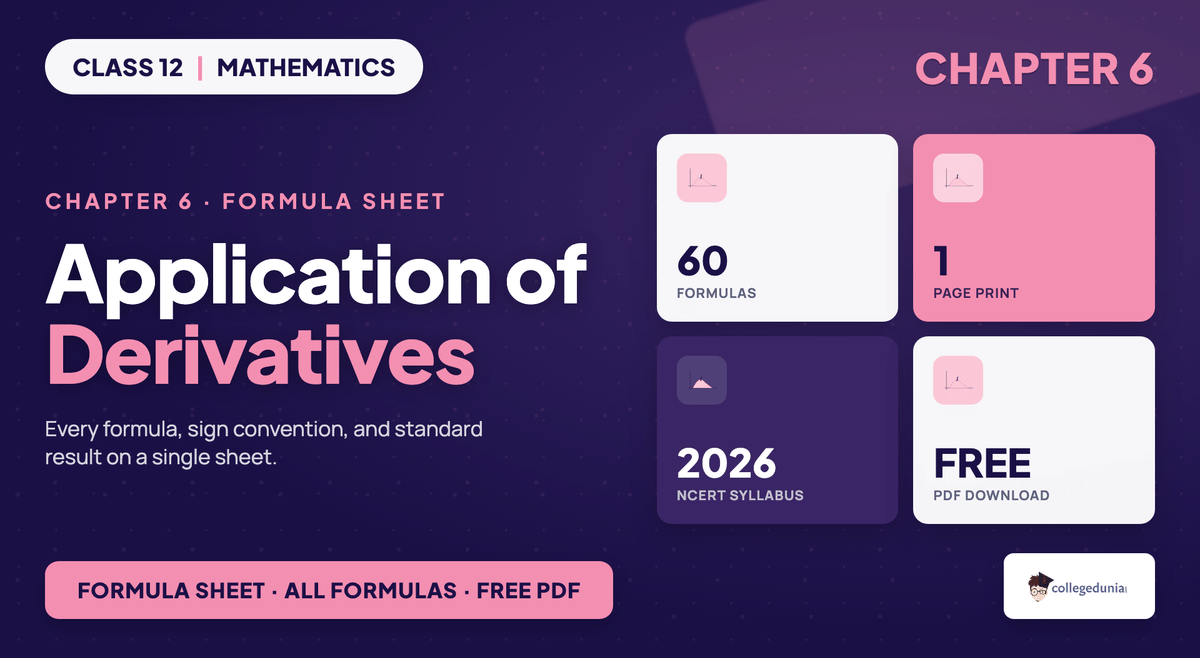 Application Of Derivatives Formula Sheet - Class 12 Maths