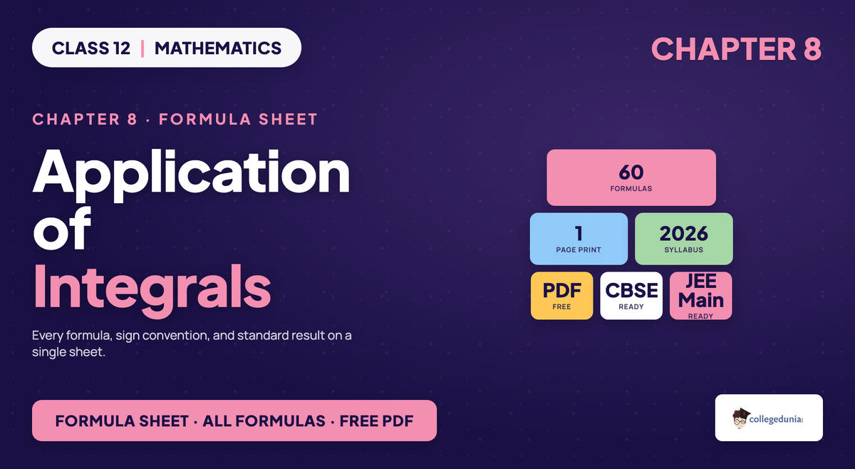 Application Of Integrals Formula Sheet - Class 12 Maths