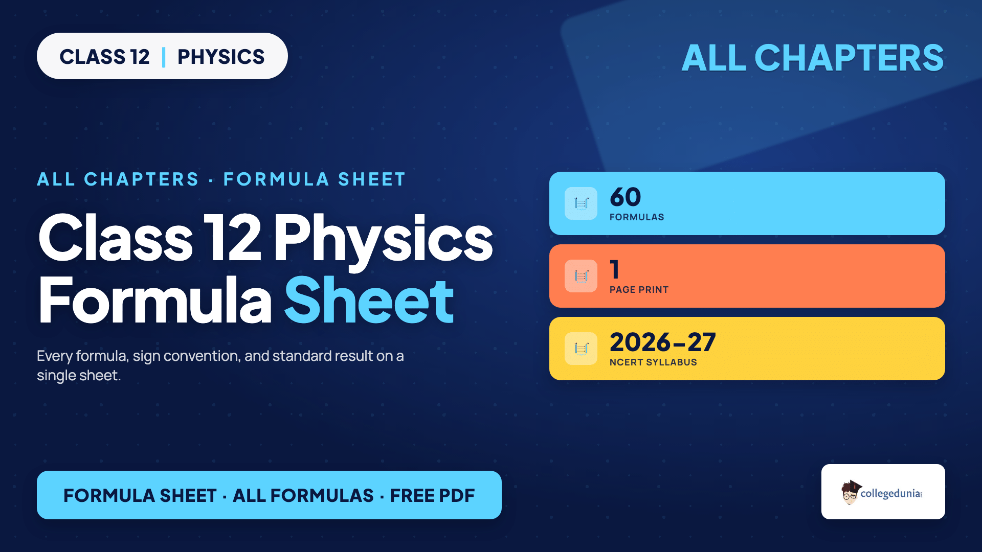 Class 12 Physics Formula Sheet