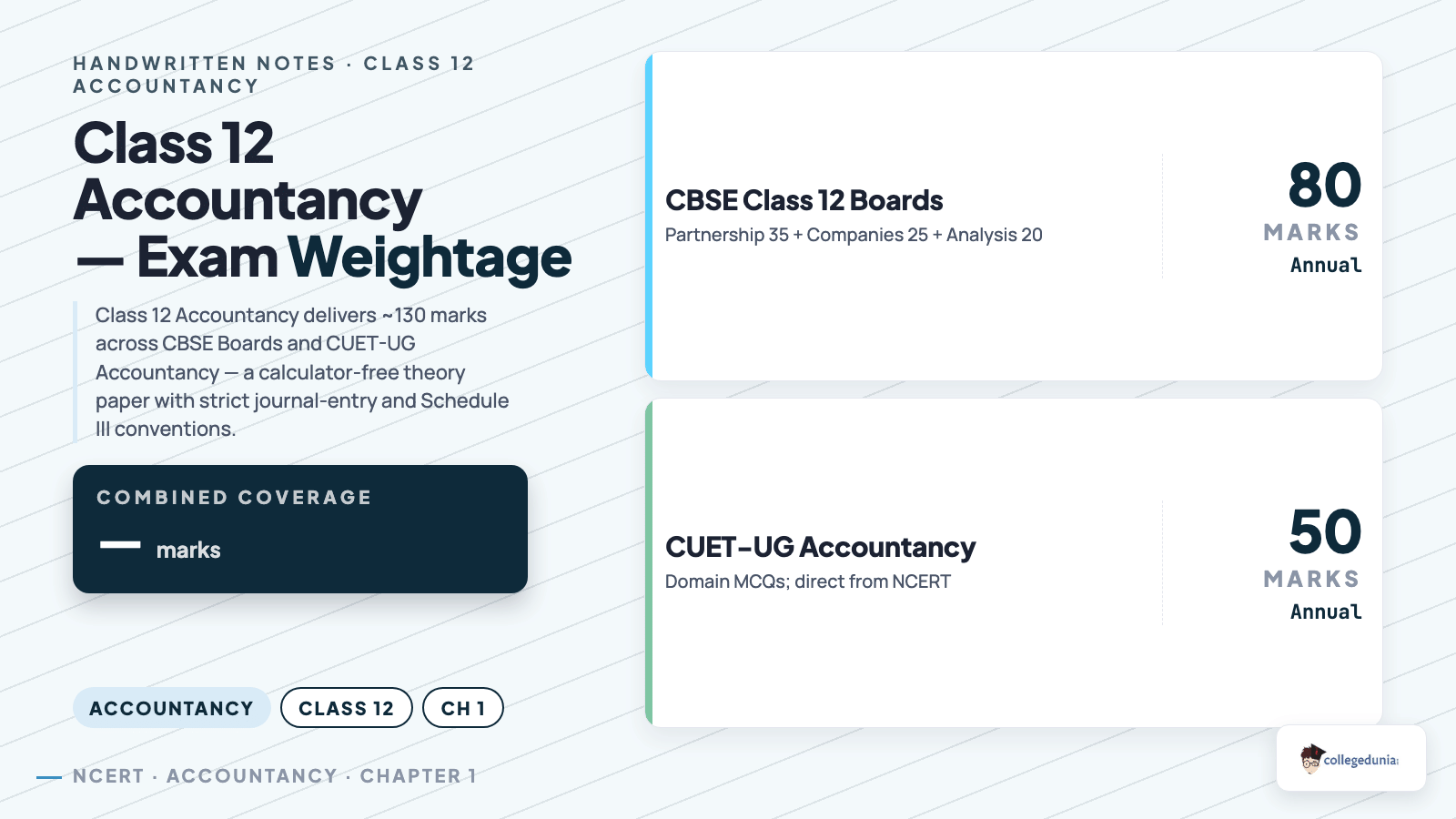 Accountancy content image