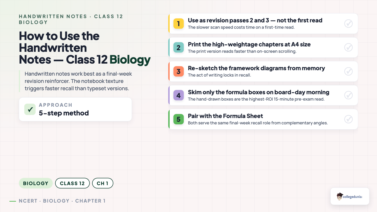 Biology content image